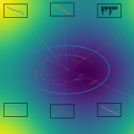 Abstract globe surrounded by 10 mini charts representing key climate indicators