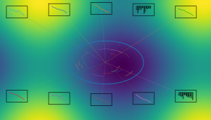 Abstract globe surrounded by 10 mini charts representing key climate indicators