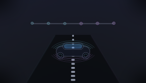 Abstract self-driving concept image showing a modern car silhouette on a glowing highway with a six-step automation indicator