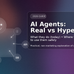 AI Agents: Real vs Hype — practical guide showing an AI agent connected to tools like web, APIs, RAG, and databases