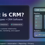 CRM 2026 guide featured image showing CRM dashboard, pipeline, analytics, AI and privacy icons