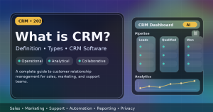 CRM 2026 guide featured image showing CRM dashboard, pipeline, analytics, AI and privacy icons