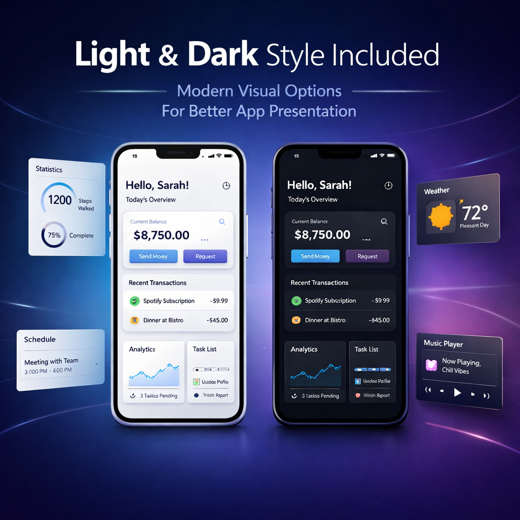 68 Mobile App UI/UX Kit Bundle, Mobile App Design Templates, UI Kit Pack for Booking, Finance, Ecommerce, Fitness, Travel , Digital Download - Image 6